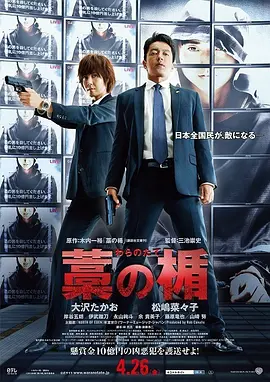 稻草之盾(2013)